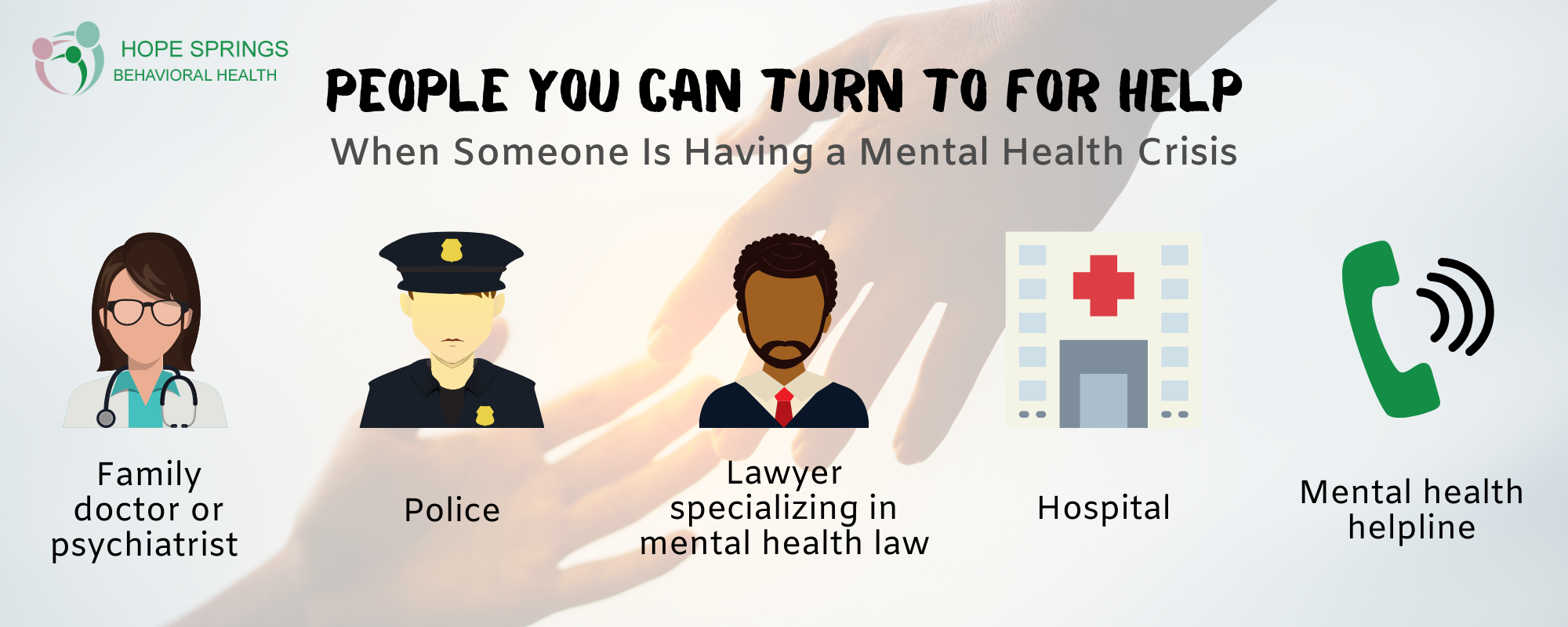 Infographic displaying who to turn to when someone is having a mental health crisis